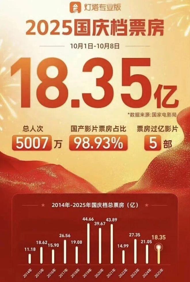 住这都第几个热搜了澳门新葡京网站禁不(图3)